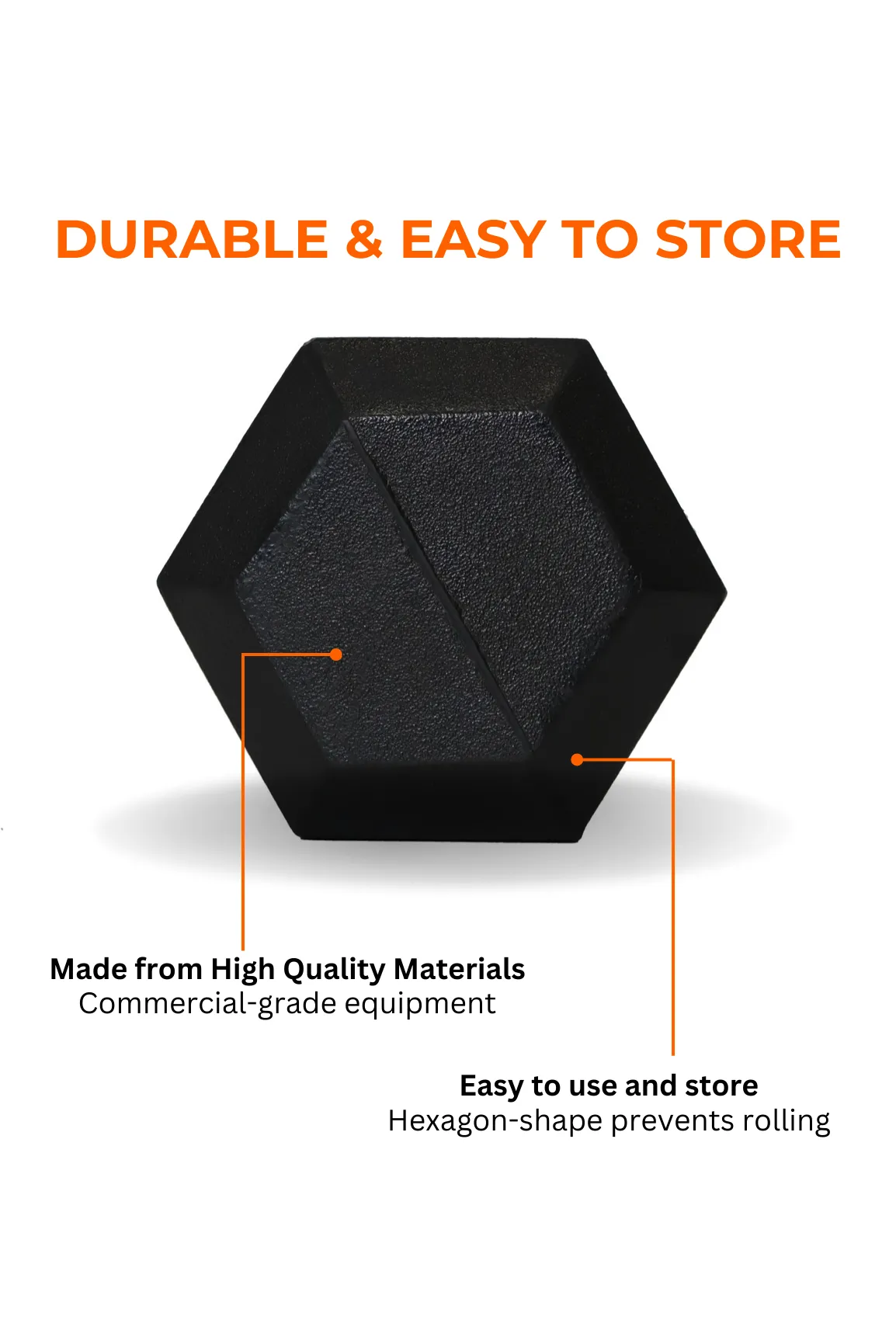 15kg Body Iron Commercial Rubber Hex Dumbbell Pair