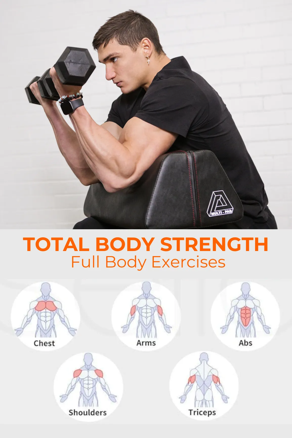 15kg Body Iron Commercial Rubber Hex Dumbbell Pair