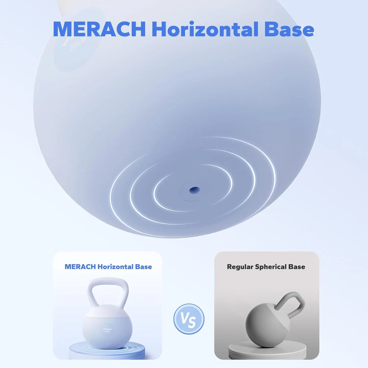 MERACH 2409 Premium Quality Soft Kettlebell for Home Workout & Fitness Training