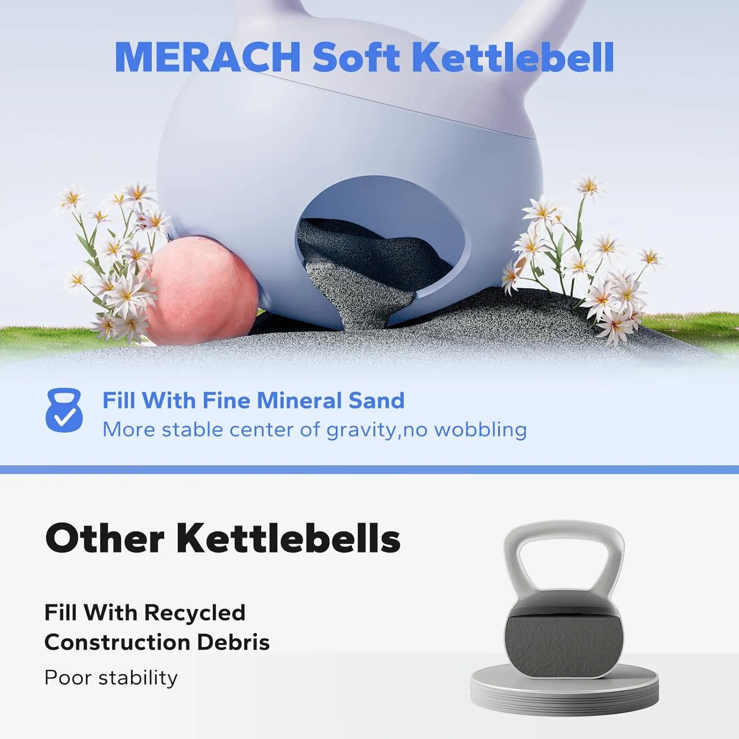 MERACH 2409 Premium Quality Soft Kettlebell for Home Workout & Fitness Training