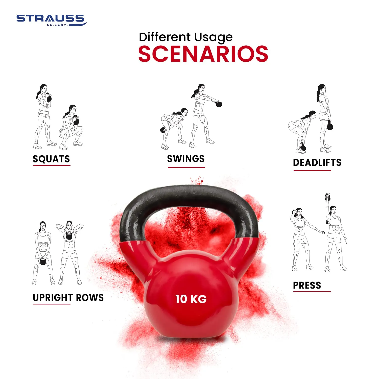 Strauss Premium Vinyl Kettlebell Weight for Men & Women | 10 Kg | Ideal for Home Workout, Yoga, Pilates, Gym Exercises | Non-Slip, Easy to Hold, Scratch Resistant (Blue)