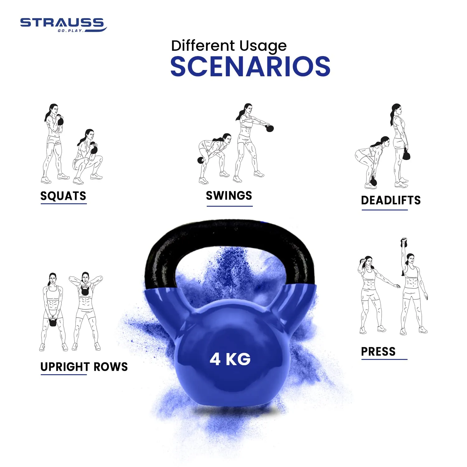 Strauss Premium Vinyl Kettlebell Weight for Men & Women | 14 Kg | Ideal for Home Workout, Yoga, Pilates, Gym Exercises | Non-Slip, Easy to Hold, Scratch Resistant (Blue)