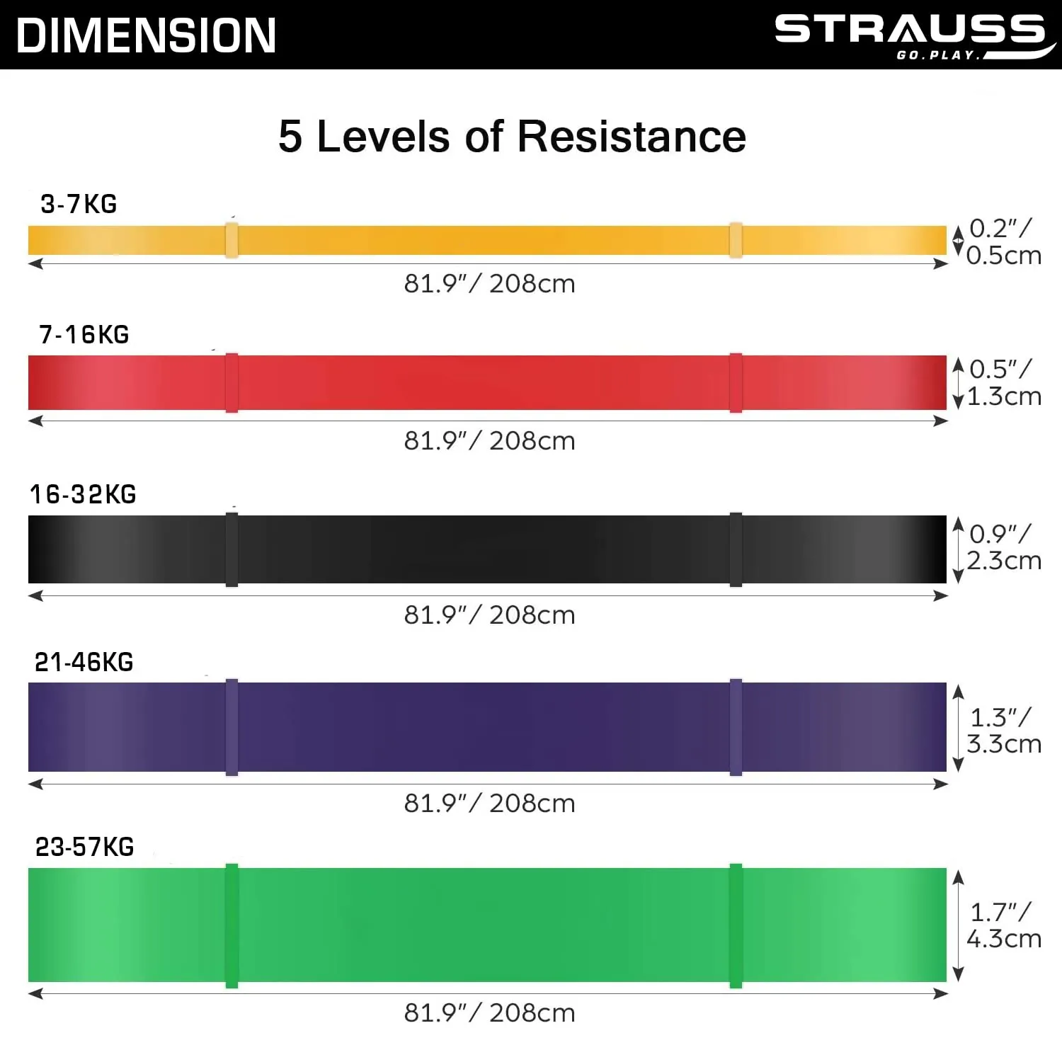 Strauss Resistance and Pull up Band for Chin Ups, (Yellow)