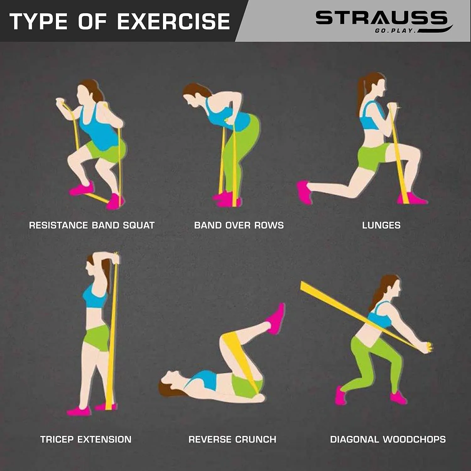 Strauss Resistance and Pull up Band for Chin Ups, (Yellow)